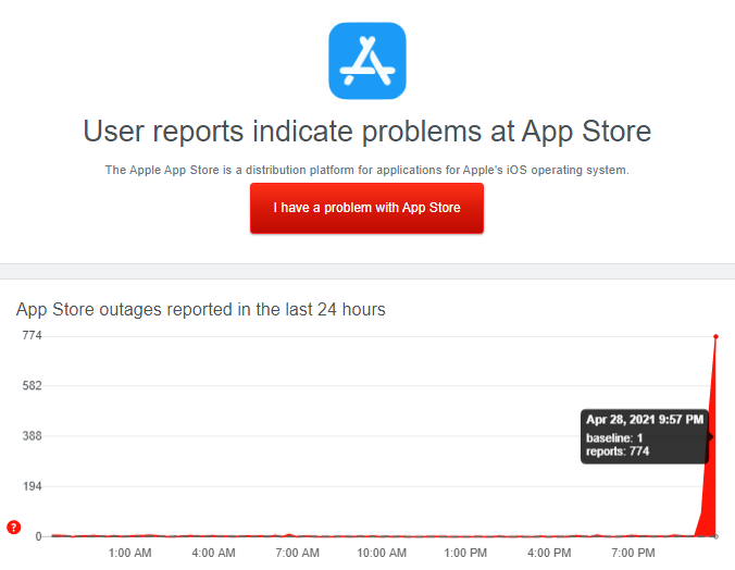 WebsiteCrashes's tweet photo. [United States] #AppStore issues since 6:57PM on 28/04/2021 UTC. Downdetector reports around 774 error reports. Retweet to spread awareness to other people! The outage started approximately 31mins ago.

Site Used: https://t.co/rJo9k6yX4D
#AppStoredown 
#AppStoreoutage https://t.co/VeEVe5zKjV
