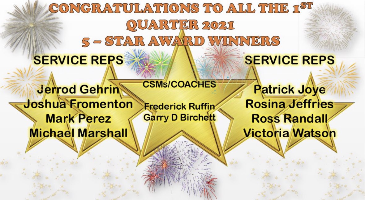 EarthCity05's tweet photo. 1st Qtr. 5 Star Award Winners! WinAsOne! #proud2byoung #ECrocks https://t.co/k0PpYEjarh