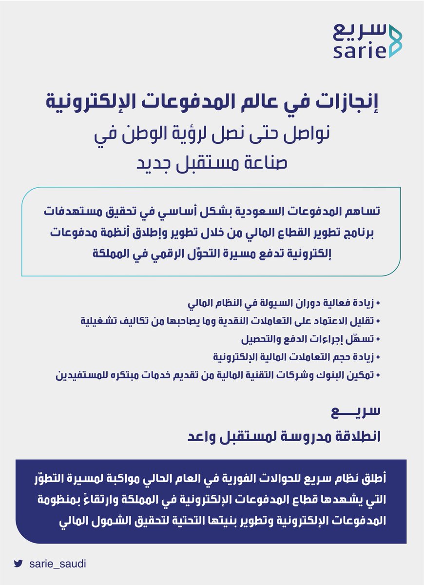 تماشيًا مع مستهدفات #رؤية_السعودية_2030، أطلق نظام المدفوعات الفورية #سريع بمميزات ومعايير عالمية ينفرد فيها النظام، لتصبح المملكة الدولة الرابعة من بين دول مجموعة العشرين التي تطبق هذه المعايير والمميزات بوقت قياسي.