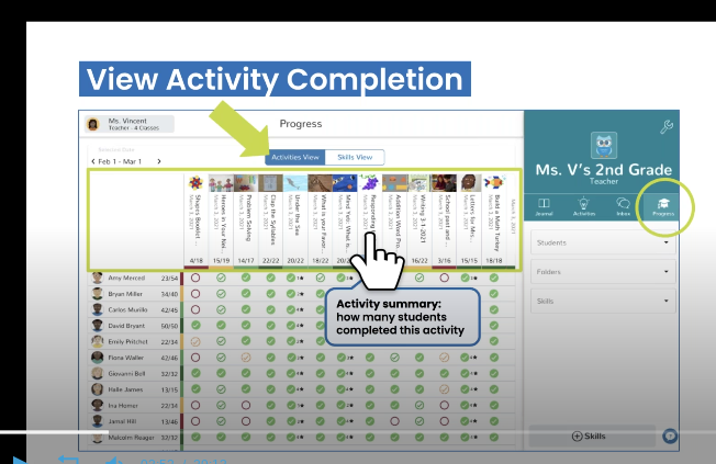 darcyteaches's tweet photo. @Seesaw has released their new 'Progress' feature, an updated version of 'Skills' on the teacher dashboard! Bonus wow:  Activity reports per student to share with families. https://t.co/x9xmmETCxa