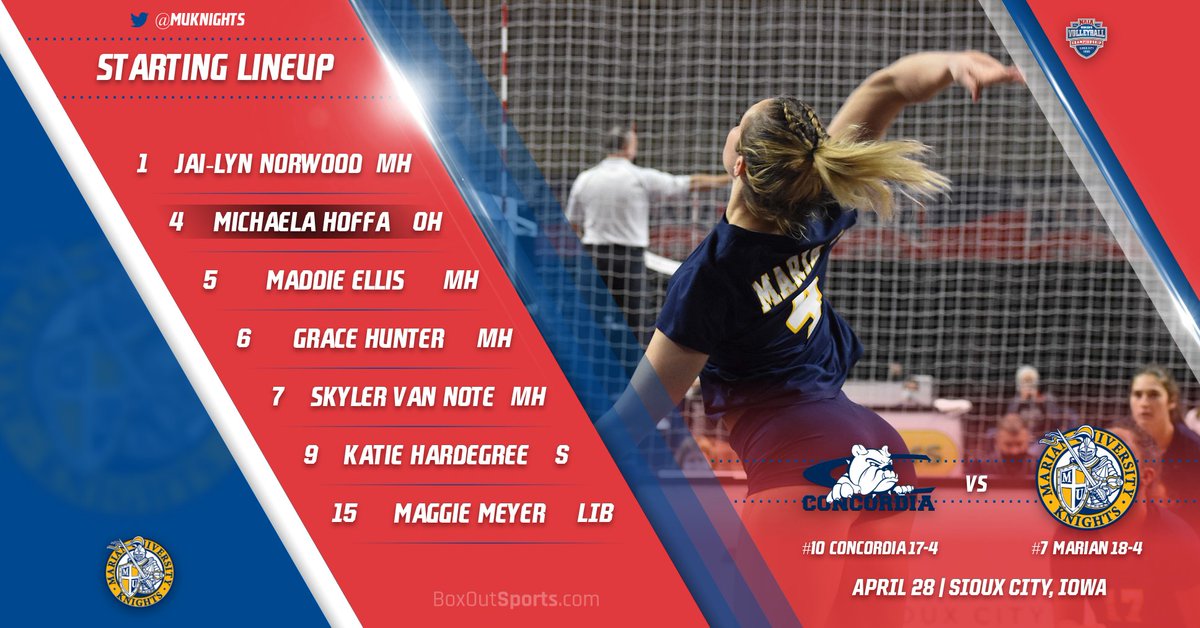 MUKnights's tweet photo. VB | STARTERS

Here are the Knights starters for their pool play G matchup with Concordia! @MarianVball will do work on court two today in the Tyson Events Center

Watch ($$): https://t.co/xJTpWMTs7D

Stats: https://t.co/TPP6JVDHIY https://t.co/VIWRSw5O12