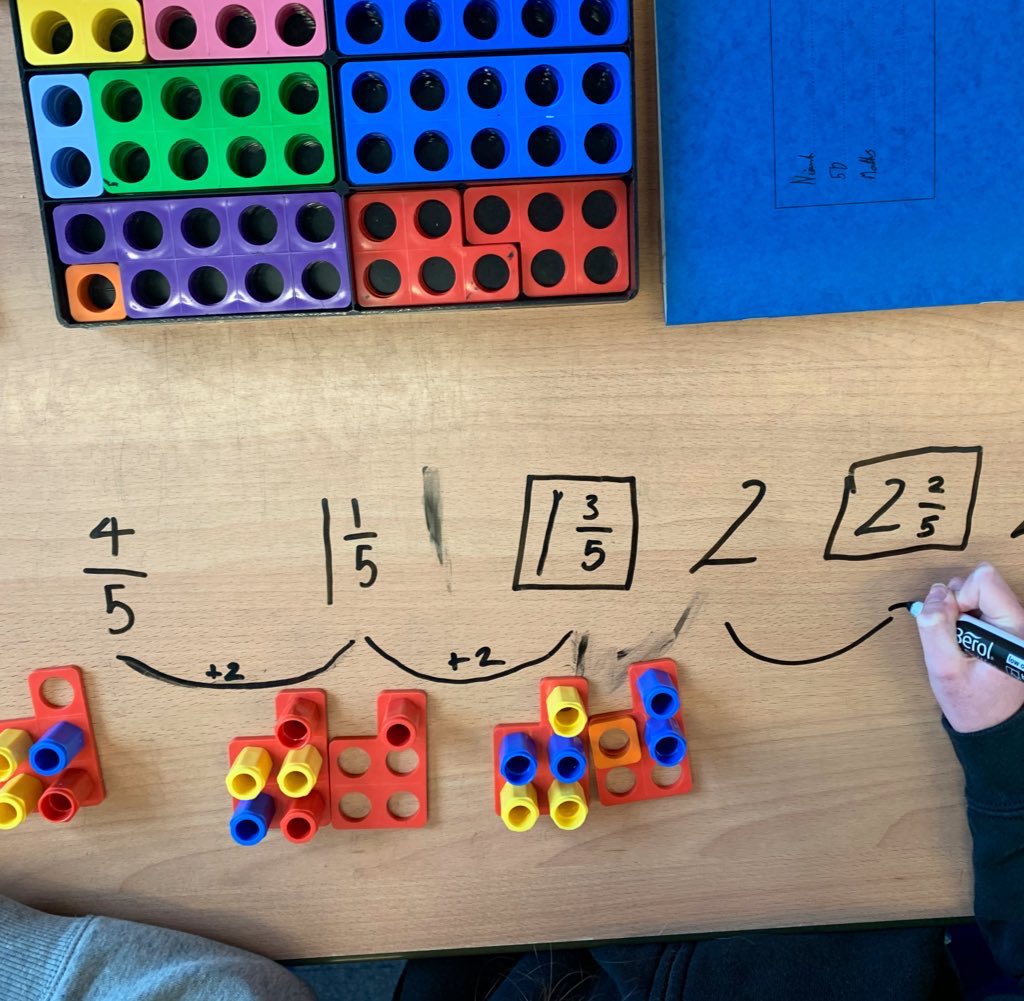 Lydia Davison (@davisonmiss) on Twitter photo 👀 Fraction see-quences with #numicon 👀
✋🏼 Make the terms
👀 See what’s happening
🗣 Say the rule
👉🏼 Follow the rule
Reinforces the fact that the denominator doesn’t change, the number of parts (numerator) is changing! 😆
You were right <a href="/MrMJEllis/">Matt Ellis</a> it worked a treat 🙌🏼 👀 Fraction see-quences with #numicon 👀
✋🏼 Make the terms
👀 See what’s happening
🗣 Say the rule
👉🏼 Follow the rule
Reinforces the fact that the denominator doesn’t change, the number of parts (numerator) is changing! 😆
You were right <a href="/MrMJEllis/">Matt Ellis</a> it worked a treat 🙌🏼