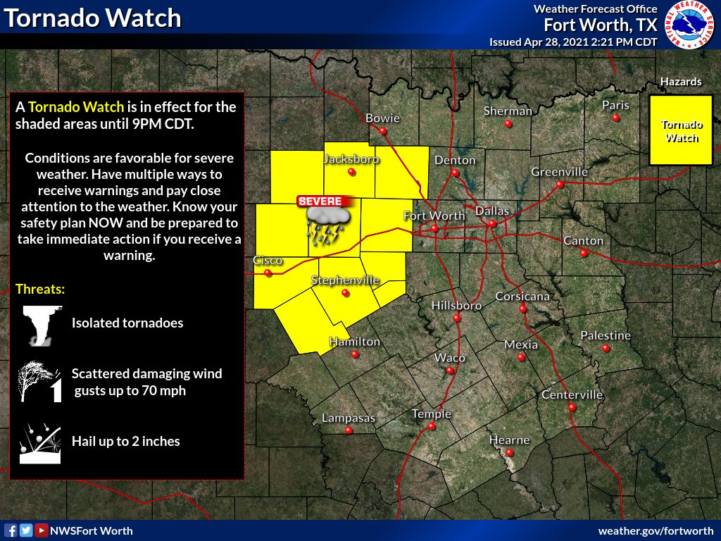 Fort Worth Water Fwwater Twitter