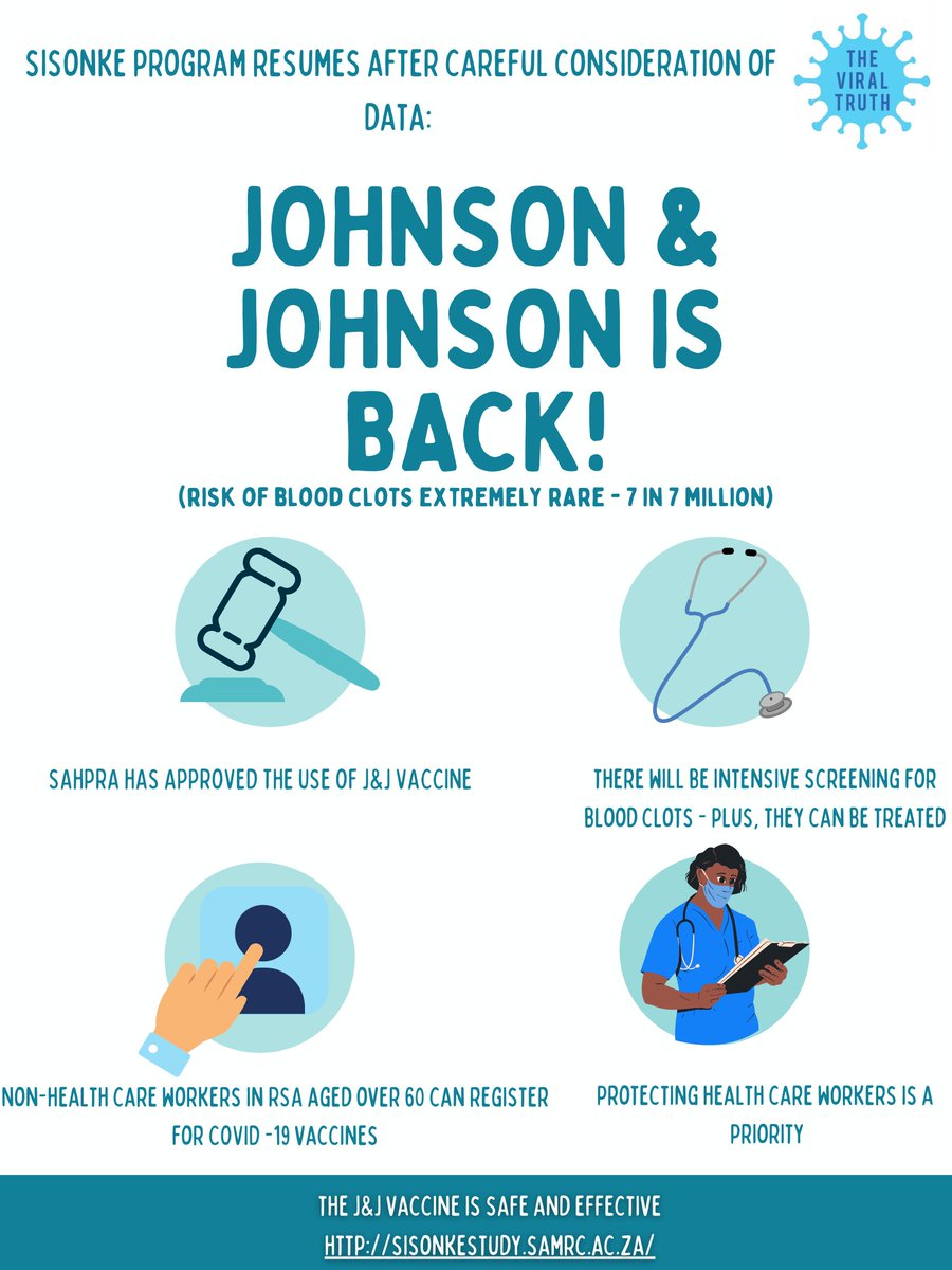 SISONKE resumed in RSA *yesterday, Wednesday 27 April*
 
All health care workers, including traditional healers, can register for vaccination by going onto the website - vaccine.enroll.health.gov.za