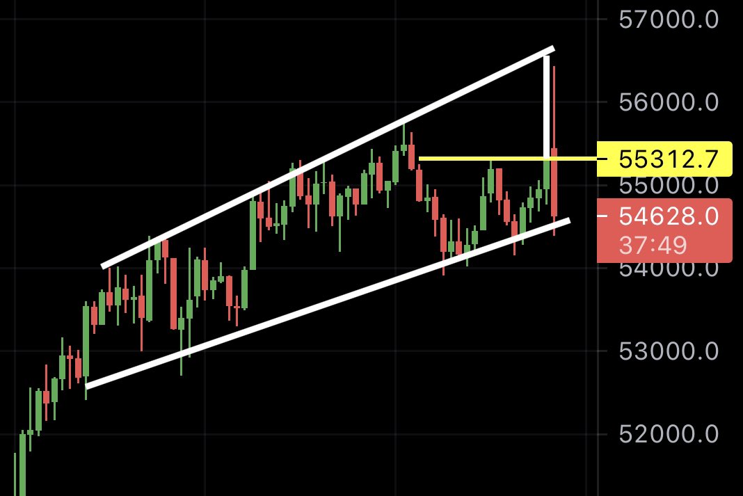 MMCrypto tweet media