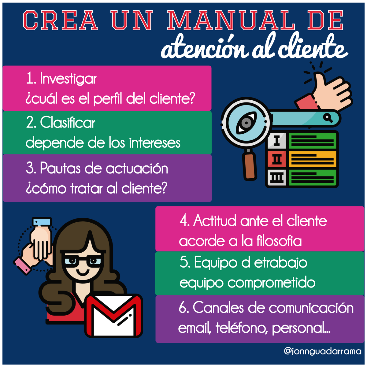 #AtenciónAlCliente 🧑🧏📞📞 
Visita mi canal de Youtube, en donde te doy consejos de Marketing Digital y Ventas para hacer crecer tu negocio: youtube.com/channel/UCuSkR… #emprender #ventas #marketing #mkt #marketingdigital #estrategias #emprendedor #negocios #frase