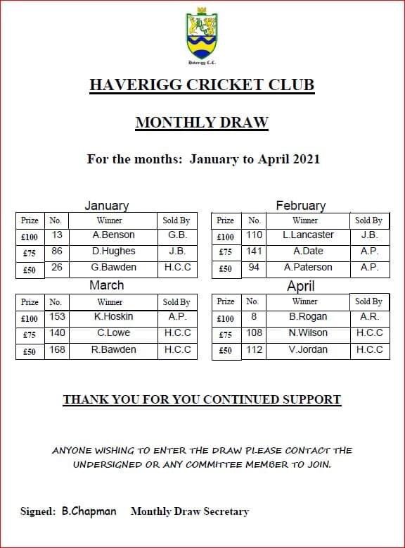 Tonight saw the return of the clubs monthly draw.

Well done to the lucky winners!

Anyone wanting to join please get in touch....

#upthevillage 🏏
#monthlydraw 🎟