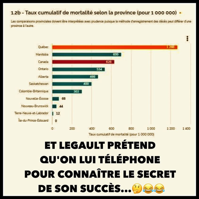 LepageBruno4's tweet photo. @ThDarkJedi_ @AnnieTrudelmtl https://t.co/bz81Bt5qSp