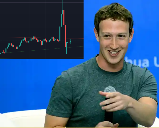 I got #Zucked! 😏

#Facebook $BTC #Bitcoin