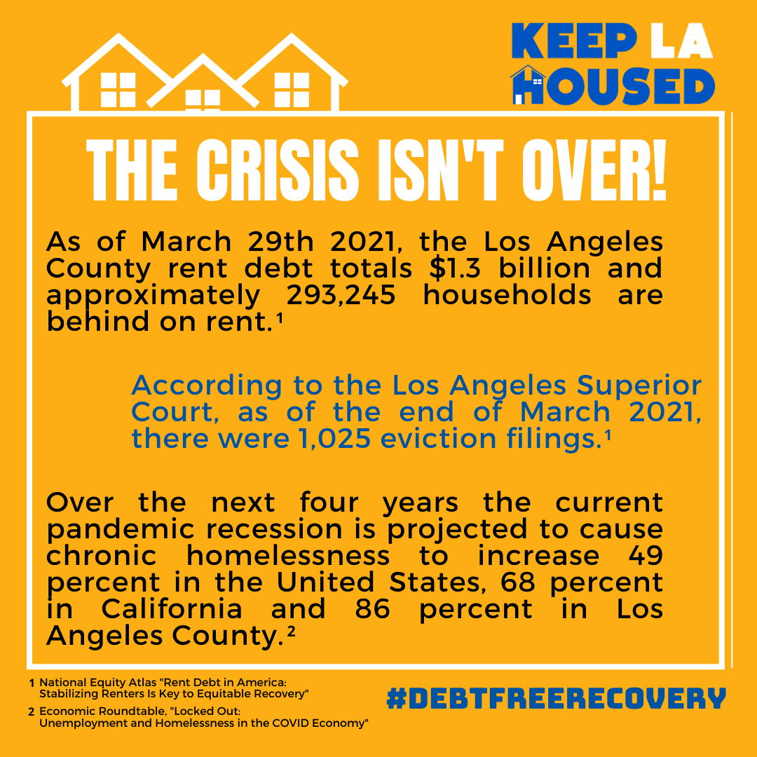 This crisis has forced hardworking families to choose between keeping a roof over their heads or putting food on the table. That means for some families, rent debt looks like collateral consumer debt--don’t they deserve relief too? We need a #DebtFreeRecovery to #KeepLAHoused