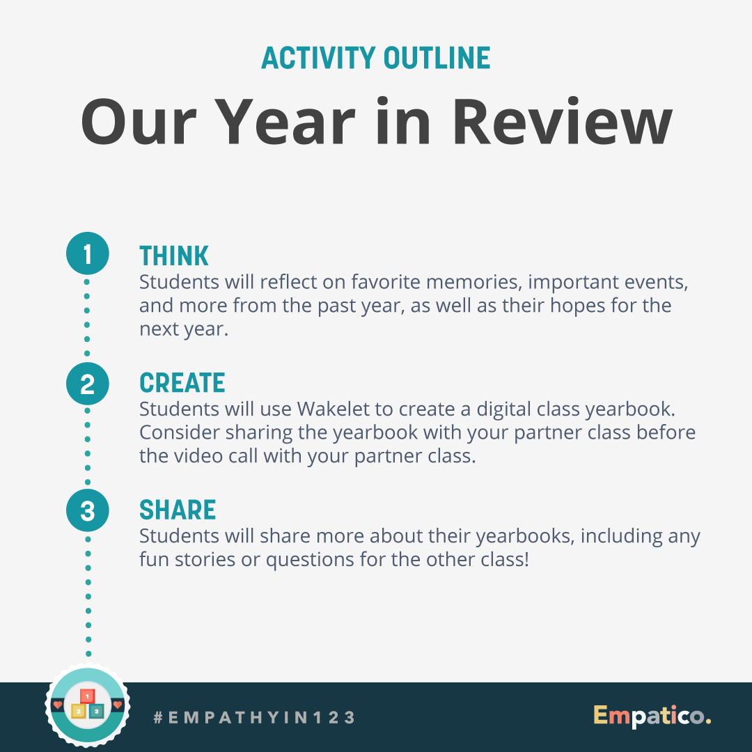 EmpaticoOrg's tweet photo. Searching for a way to help students reflect on their favorite memories from the past year? 💭 Try creating a digital class yearbook on @Wakelet as part of our newest #Empathyin123 series: https://t.co/DkwoSCYS6j https://t.co/UMi6Upk7nR