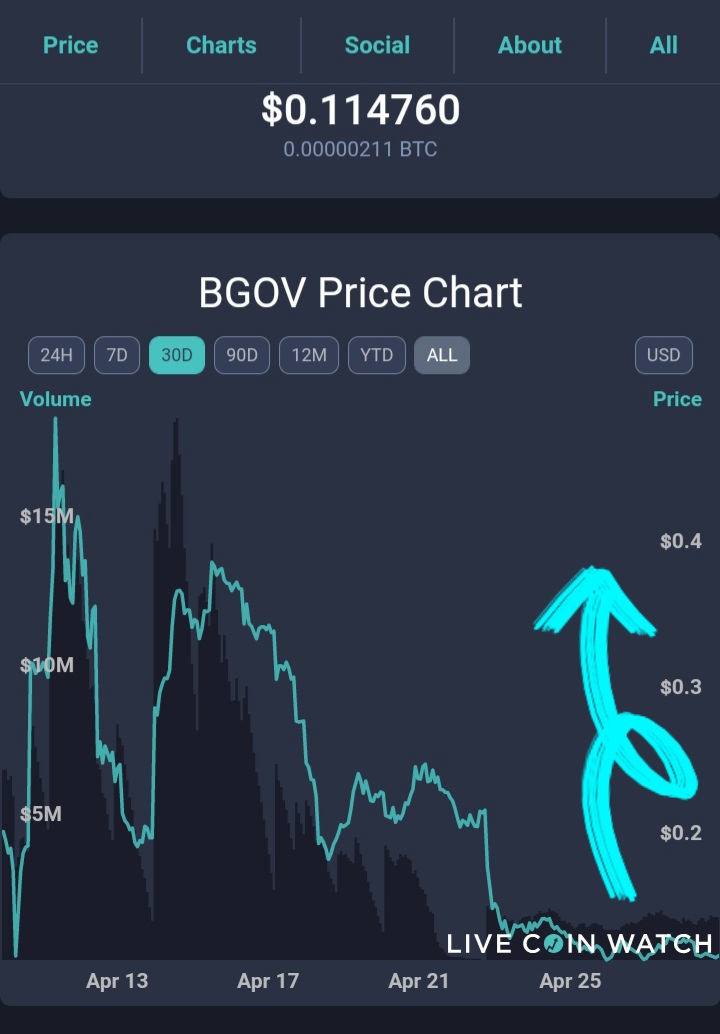 Trader Crypto tweet media