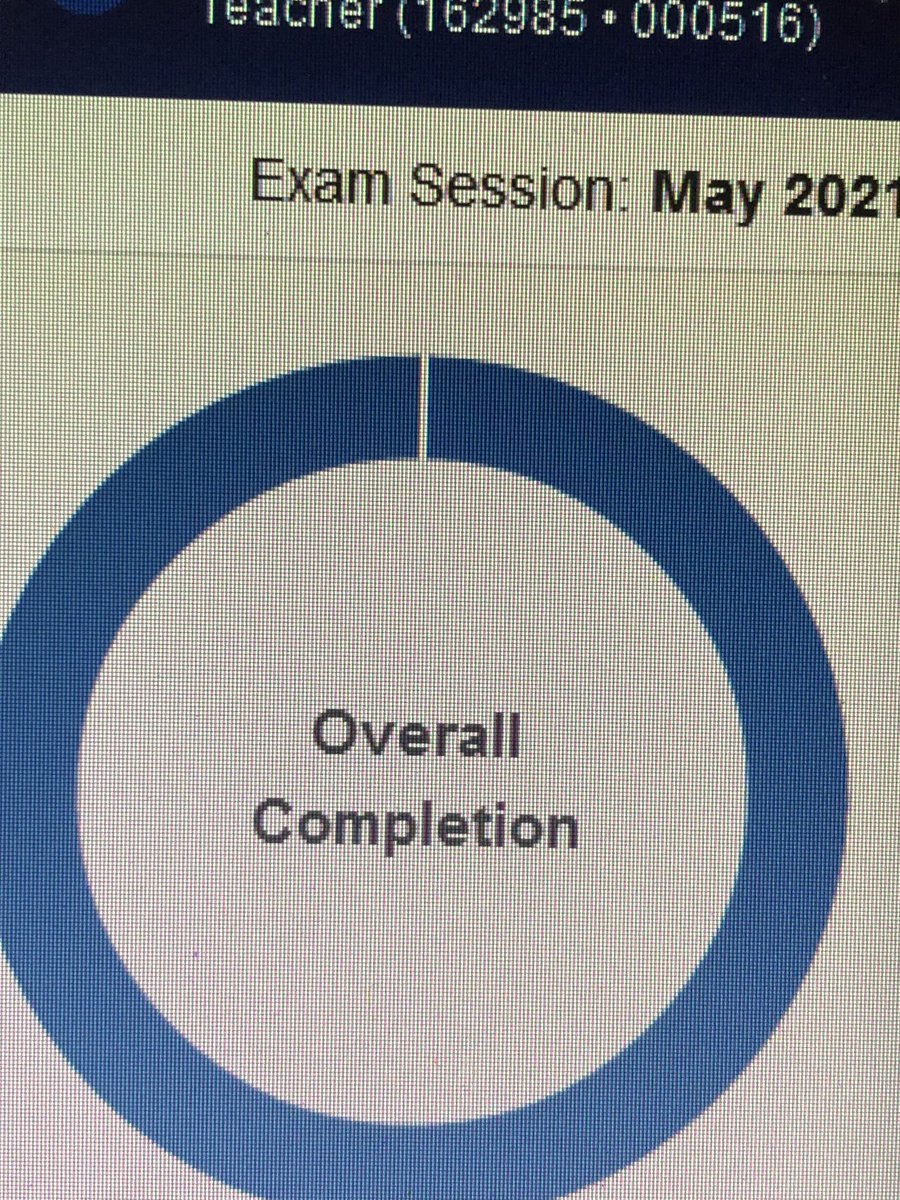 garland_high's tweet photo. Another IB year in the books! https://t.co/Fz1uOWbken
