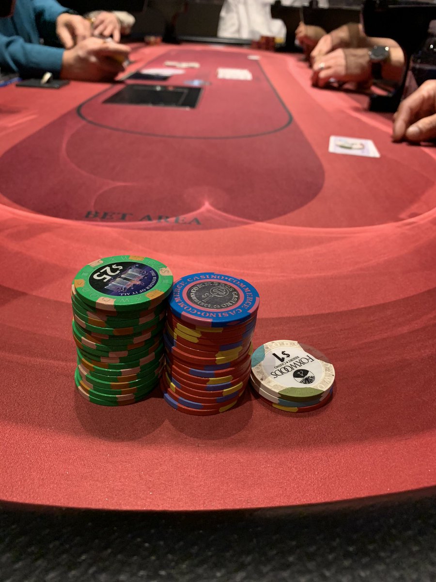 Checking out the midweek action. So far so good!