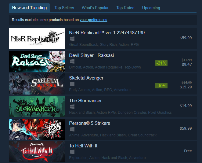 To Hell With It (@wimpyimpgames) on Twitter photo Holy cow! we're trending #2 on New and Trending for free games and #6 for ALL hack and slash games on @steam!
While you're browsing, be sure to check out <a href="/Praesidiumgame/">Praesidium</a> <a href="/abyssmalgames/">Abyss of Neptune 🎮</a> <a href="/_GreedyGoblin/">Greedy Goblin</a> and <a href="/SynthbioticD/">Synthbiotic Dungeon</a> as well! They're all fantastic. Holy cow! we're trending #2 on New and Trending for free games and #6 for ALL hack and slash games on @steam!
While you're browsing, be sure to check out <a href="/Praesidiumgame/">Praesidium</a> <a href="/abyssmalgames/">Abyss of Neptune 🎮</a> <a href="/_GreedyGoblin/">Greedy Goblin</a> and <a href="/SynthbioticD/">Synthbiotic Dungeon</a> as well! They're all fantastic.