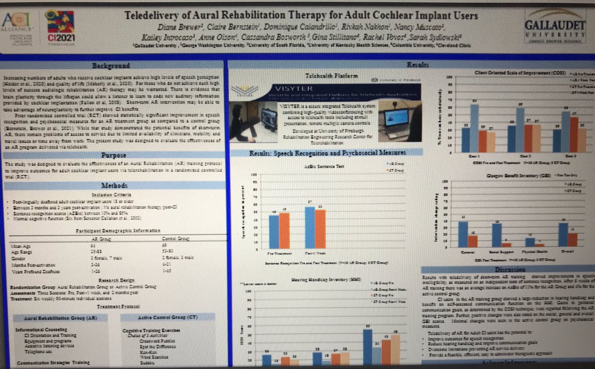 Don’t miss the #CI2021 poster session Thursday PM including these three submissions featuring the work of @CleClinicHNI audiologists, audiology students, surgeons, and our valued collaborations with @GallaudetU and NOAC. @acialliance @ErikaWoodsonMD
