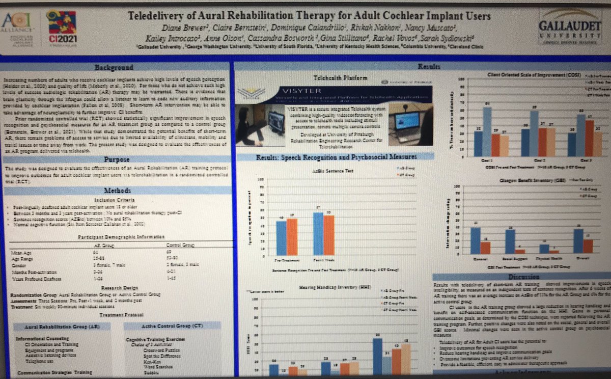 Sarah Sydlowski AuD PhD MBA (@sarahsydlowski) on Twitter photo Don’t miss the #CI2021 poster session Thursday PM including these three submissions featuring the work of <a href="/CleClinicHNI/">Cleveland Clinic Otolaryngology-Head/Neck Surgery</a> audiologists, audiology students, surgeons, and our valued collaborations with <a href="/GallaudetU/">Gallaudet University</a> and NOAC. <a href="/acialliance/">ACIAlliance</a> <a href="/ErikaWoodsonMD/">Erika Woodson</a> Don’t miss the #CI2021 poster session Thursday PM including these three submissions featuring the work of <a href="/CleClinicHNI/">Cleveland Clinic Otolaryngology-Head/Neck Surgery</a> audiologists, audiology students, surgeons, and our valued collaborations with <a href="/GallaudetU/">Gallaudet University</a> and NOAC. <a href="/acialliance/">ACIAlliance</a> <a href="/ErikaWoodsonMD/">Erika Woodson</a>