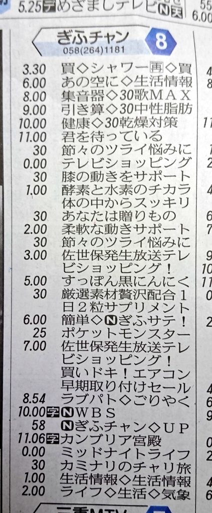 広瀬 隆之 岐阜県 今日の地上波 Bsテレビ欄 9 55 10 50 Cbc 11 00 11 55 テレビ愛知 12 00 14 56 Bsテレ東 15 00 17 00 岐阜放送 19 00 54 岐阜放送 1日9時間 ジャパネットたかた生放送テレビ ショッピング で時間が溶けて行く祝日 特に岐阜 広瀬 隆之 岐阜県 今日の地上波 Bsテレビ欄 9 55 10 50 Cbc 11 00 11 55 テレビ愛知 12 00 14 56 Bsテレ東 15 00 17 00 岐阜放送 19 00 54 岐阜放送 1日9時間 ジャパネットたかた生放送テレビ ショッピング で時間が溶けて行く祝日 特に岐阜