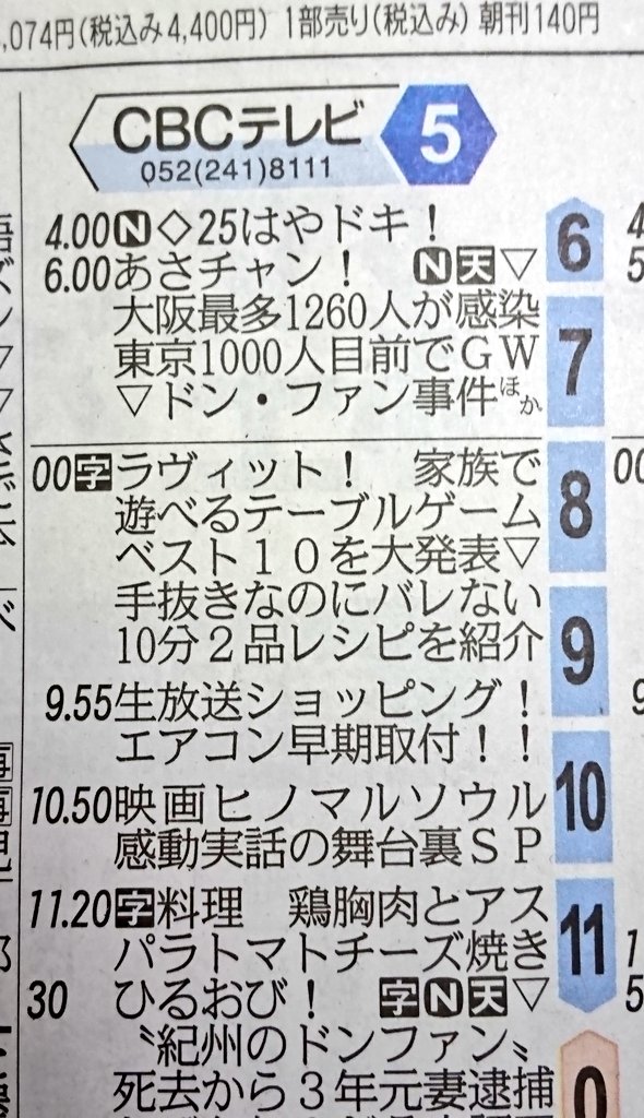 広瀬 隆之 岐阜県 今日の地上波 Bsテレビ欄 9 55 10 50 Cbc 11 00 11 55 テレビ愛知 12 00 14 56 Bsテレ東 15 00 17 00 岐阜放送 19 00 54 岐阜放送 1日9時間 ジャパネットたかた生放送テレビ ショッピング で時間が溶けて行く祝日 特に岐阜 広瀬 隆之 岐阜県 今日の地上波 Bsテレビ欄 9 55 10 50 Cbc 11 00 11 55 テレビ愛知 12 00 14 56 Bsテレ東 15 00 17 00 岐阜放送 19 00 54 岐阜放送 1日9時間 ジャパネットたかた生放送テレビ ショッピング で時間が溶けて行く祝日 特に岐阜
