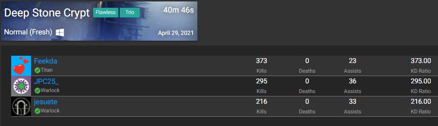 Jesuete_'s tweet photo. 3 man fresh flawless DSC legit (no oobs/glitches)

GG's @JPC25_ @Feekda @ZenithclanD2 https://t.co/uR4hILWiba