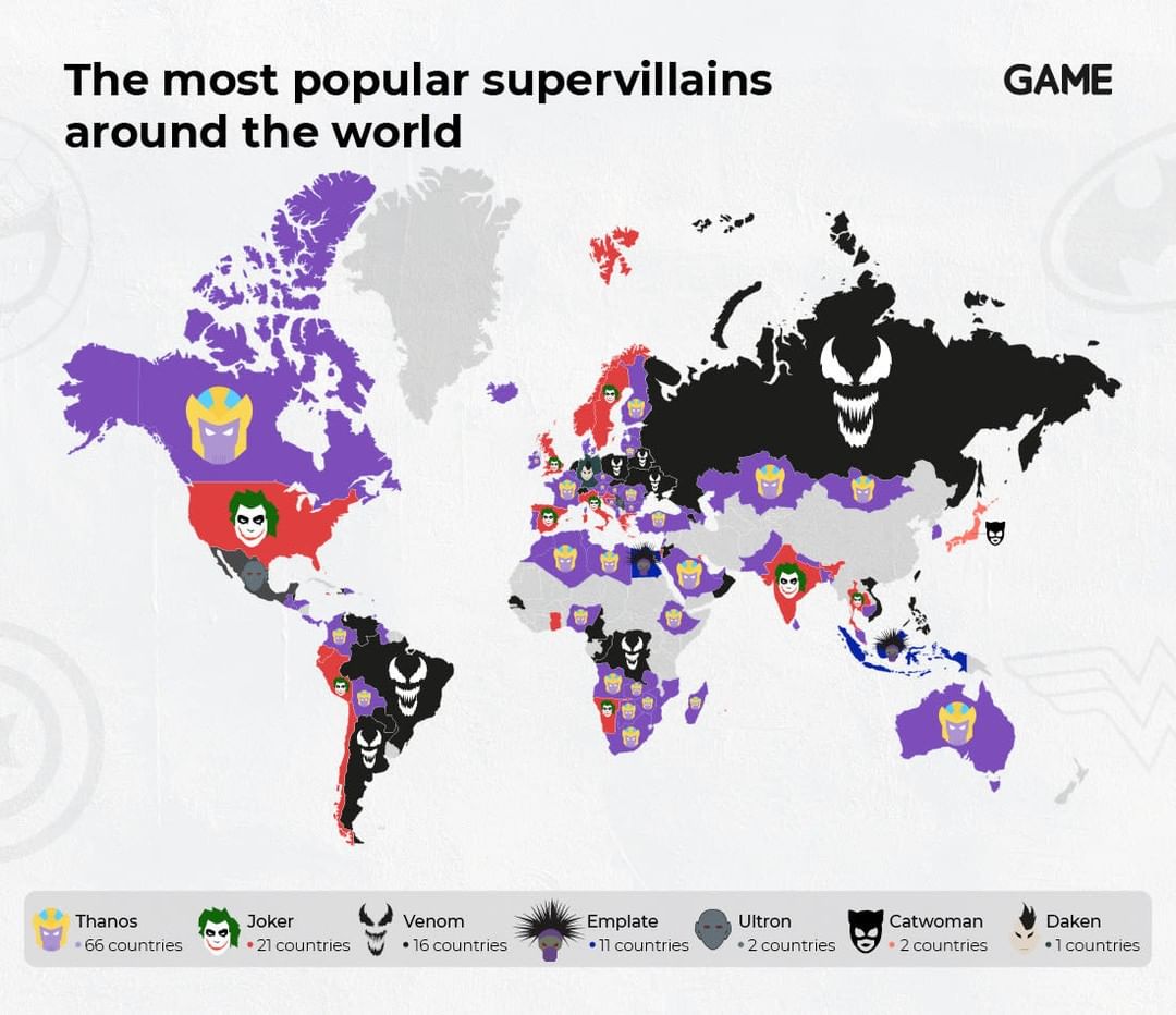 Peli_Comic's tweet photo. Héroes, villanos y compañías más populares en el mundo según la encuesta Game
-Peter ¿por qué crees que me interesa todo esto?
-¿A quién no? https://t.co/WcZzHn81Mi