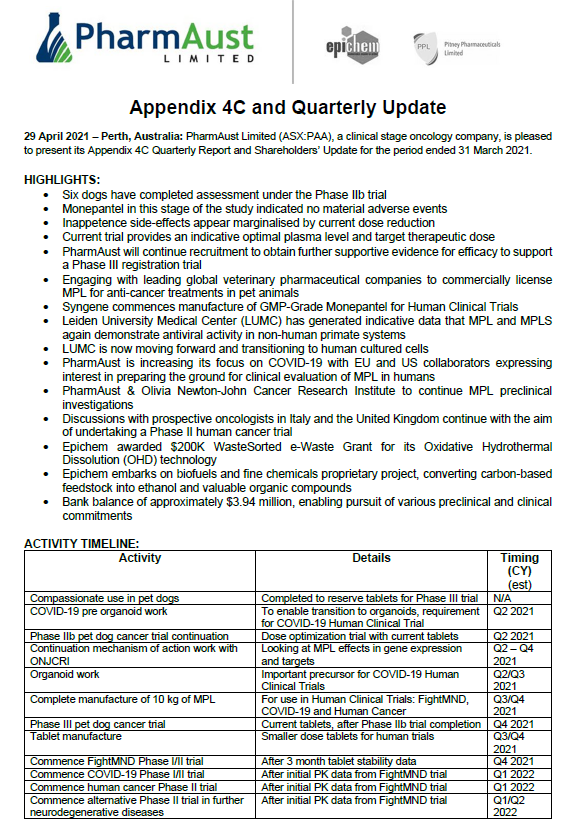 PharmAust is pleased to present its Appendix 4C Quarterly Report and Shareholders’ Update for the period ended 31 March 2021

cdn-api.markitdigital.com/apiman-gateway…