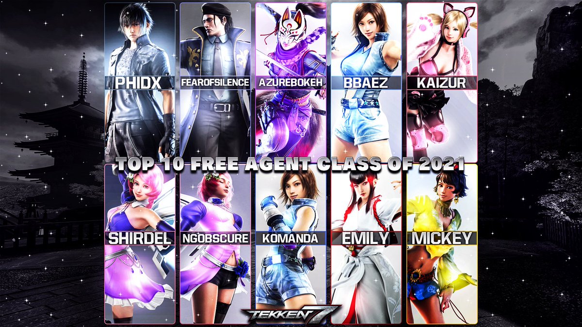 My personal top 10 Free Agents competing in Tekken 7 for 2021. A class of solid underdogs and older proven vets.

*Disclaimer*
Just my opinion

<a href="/PhiDXGames/">PhiDX</a>
<a href="/Fearofsilence3/">NYC TKN | Love n Care | Fear</a>
<a href="/azurebokeh/">azure ❖</a> 
<a href="/Bbaez1201/">Bryan Báez🇩🇴</a> 
<a href="/Kaizured/">Mirage | Kaizur カイザー ☄️</a> 
<a href="/Shirdel7221/">Shirdel (Charlie)</a> 
<a href="/NgObscure/">he who vibes</a> 
<a href="/TK_Komanda/">Komanda</a> 
@emily_UwUUUU 
<a href="/Mick_MackleSS/">Mickey Muhoro</a>