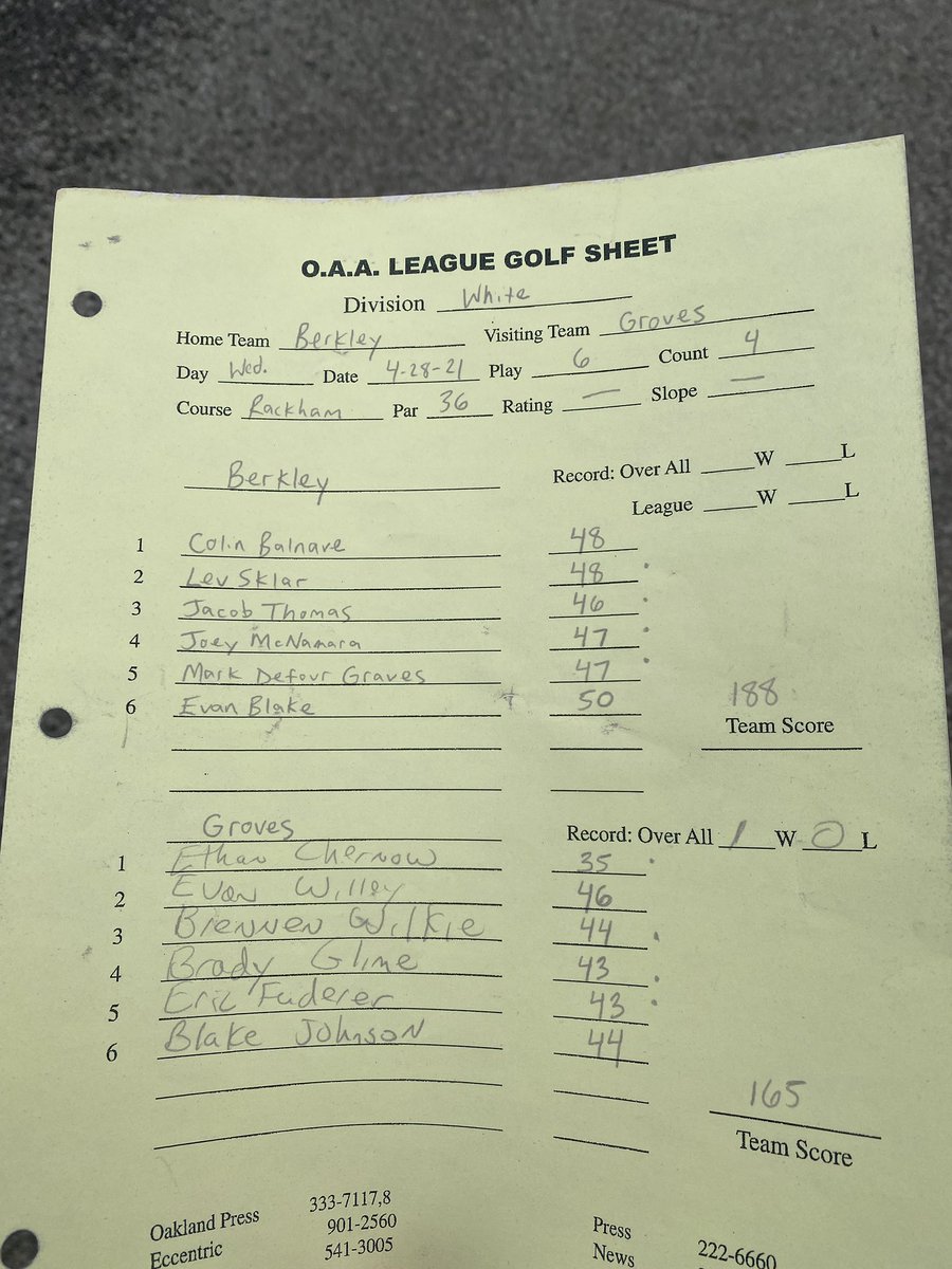 Groves Boys Golf tweet media