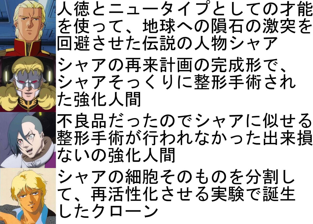 狩人 Kamisamanopoop 1枚目 ラウル クルーゼ 父親のアル ダ フラガの純粋なるクローン人間 2枚目 フル フロンタル 赤い彗星の再販となった器のような存在でもあり全裸さん 3枚目 ゼクス マーキス ミリアルド ピースクラフト 4枚目 ネオ