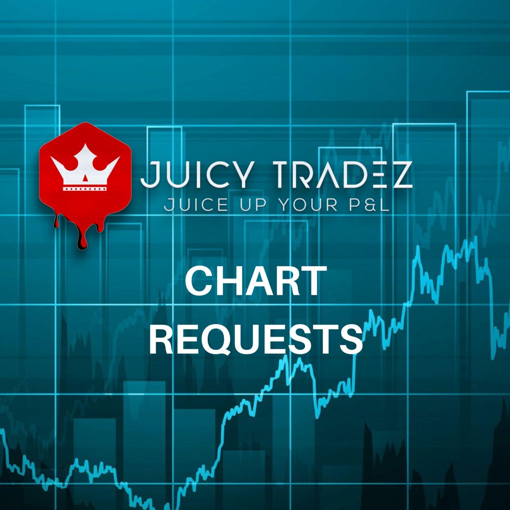 Drop all chart request below and I will break down th chart later on tonight. Limited to one chart per person so that I can get them done $SPY $AAPL $MSFT $MUDS $QQQ $V $FB
