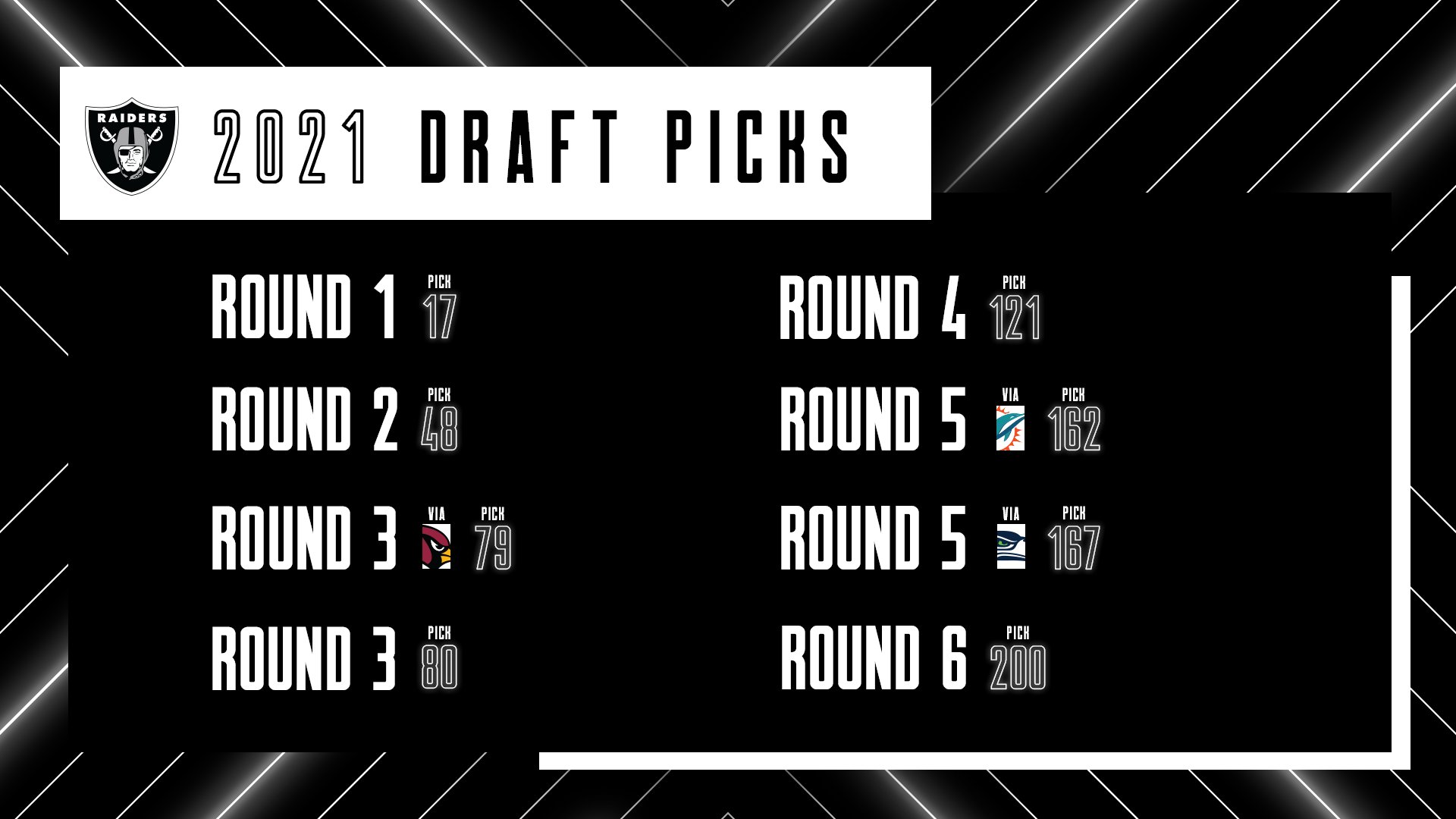 raiders draft picks