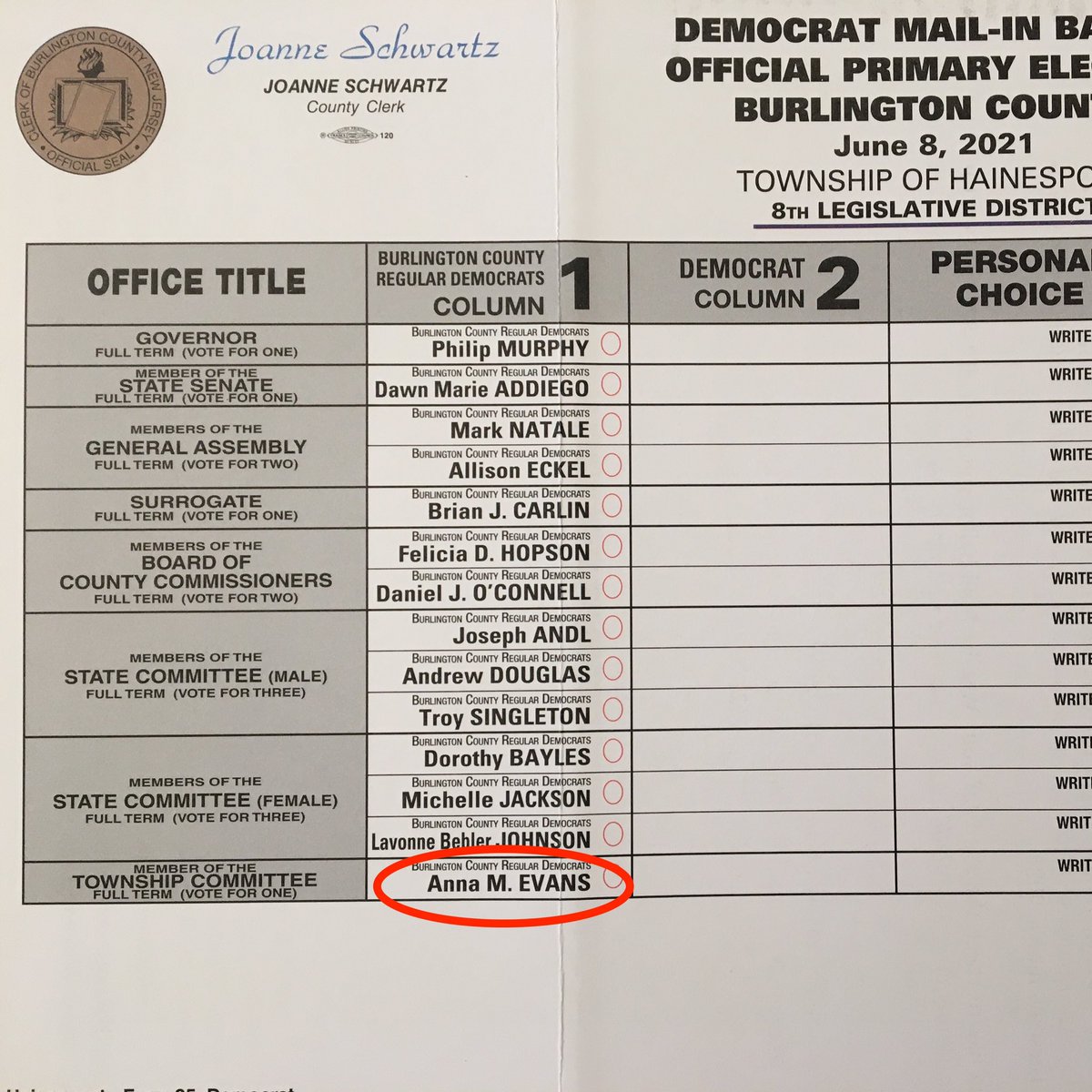 HainesportDems's tweet photo. Even if your Primary is uncontested, show your candidates some love by voting! https://t.co/wMBfR6YFV2