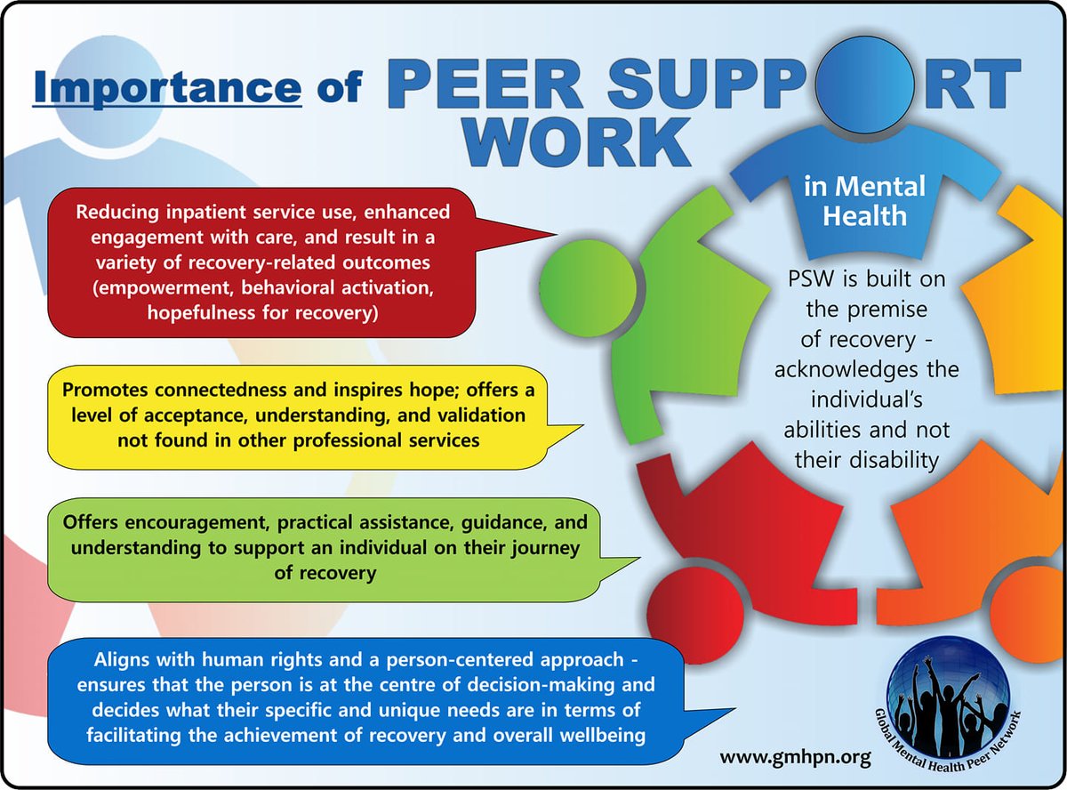 PDOkenya's tweet photo. Reach out to us to join Pepea youth peer support group if you're 18-30 years old. @MUnsilenced @Jacinta @Mwenja @RachealTungu @Alika52404448 @AgathaMumo @peggywangechi https://t.co/VI4KNFZ9j5
