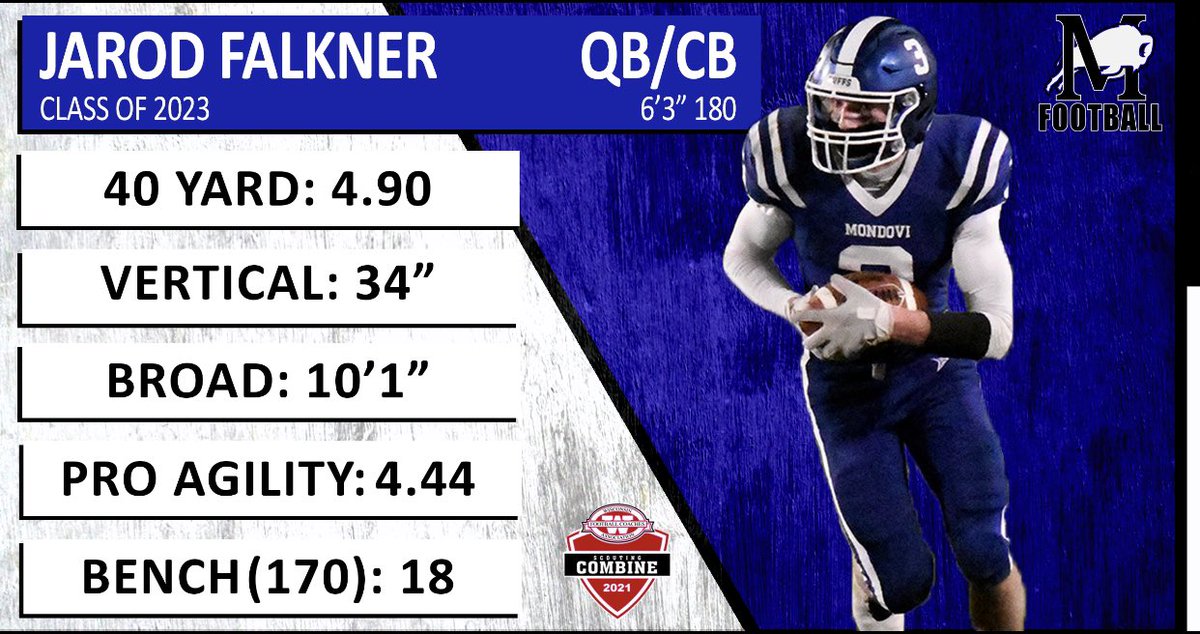 FootballMondovi's tweet photo. All-Conference WR who will transition to QB for us this year.  Tied for first among all QBs in broad jump, 2nd overall vert, and top sophomore QB on the bench! https://t.co/kgIIVVrQdH