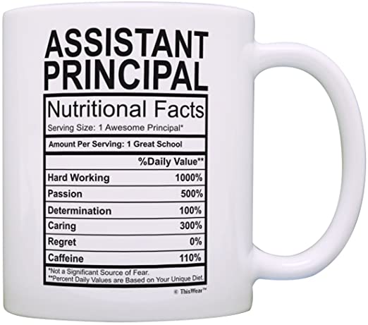North Grove is seeking it's next Assistant Principal, starting in the 2021-22 school year.  Applicants should apply at: centergrove.k12.in.us/Page/246