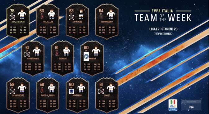 Prima presenza dell’anno nel Team of the Week di <a href="/FVPA_net/">FVPA.net 🇮🇹</a> 🔥🔥🔥