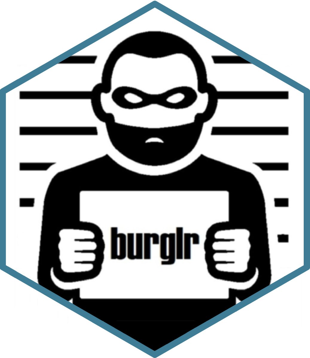 antoine_fabri's tweet image. Introducing {burglr}, copy functions from other packages without adding them as dependencies.
#rstats