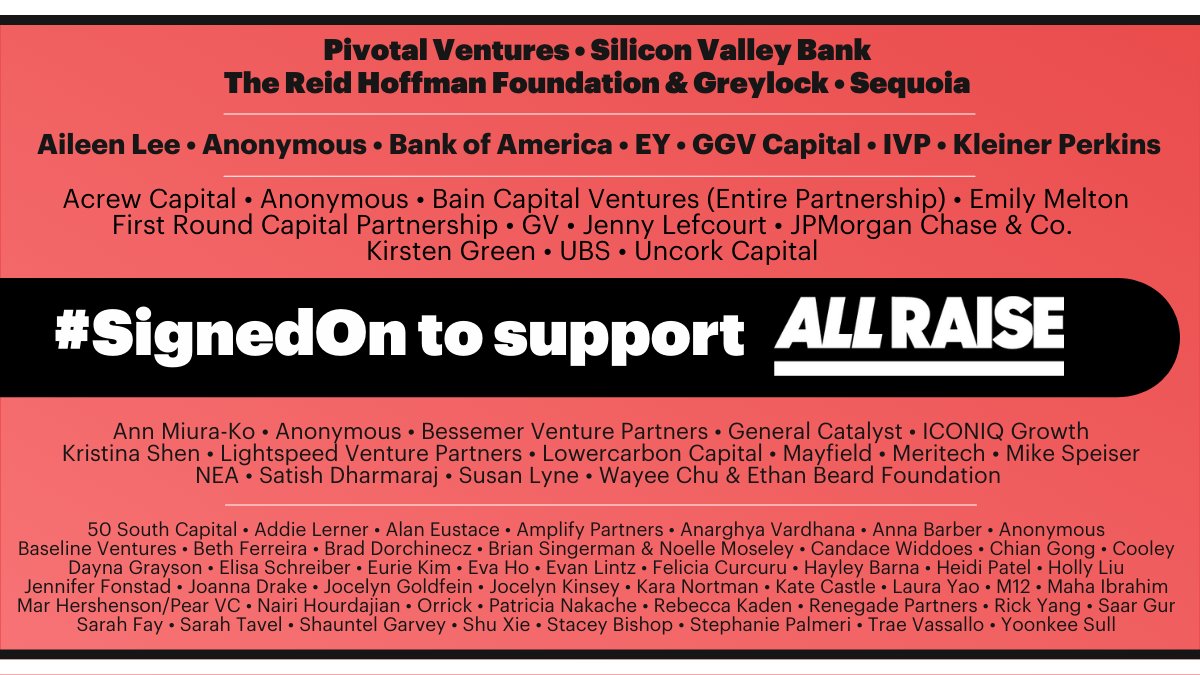 Congratulations <a href="/AllRaise/">All Raise</a> - proud to be a partner and ally of #SignedOn forces of nature. We're working to change tech and VC from the inside out.
