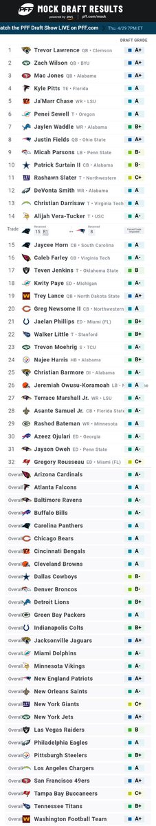 Hier mein ahnungsloser Mock
#SnapMockt #CharityMock