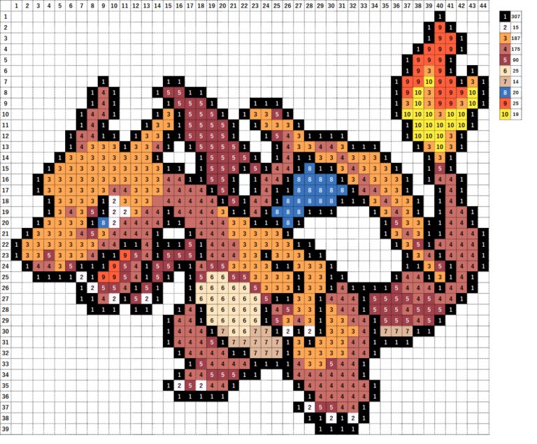 なやここ ポケモンアイロンビーズ図案つくる人 ヒトカゲ リザード リザードンを作りましたヾ ﾉ やっぱりリザードンはカッコいいな ダンデさんが相棒に選ぶのも納得 T Co Vvfdl6izoj ポケモン ヒトカゲ リザード