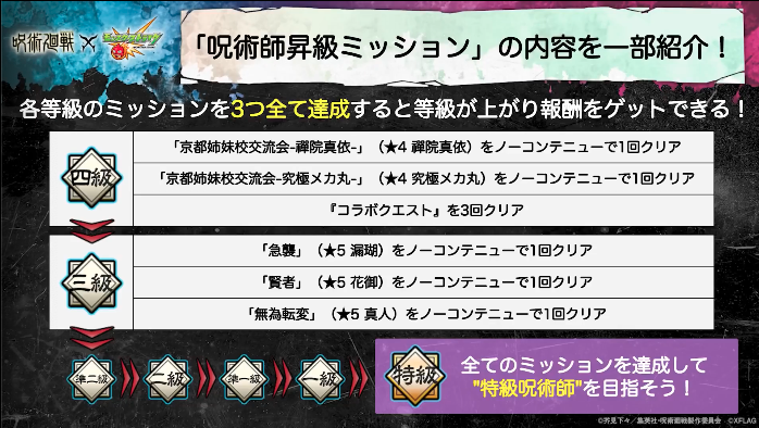 モンスト攻略班 Appmedia コラボ専用ミッションなど グッジョブに宿儺と夏油が モンスト モンストニュース 呪術廻戦コラボ