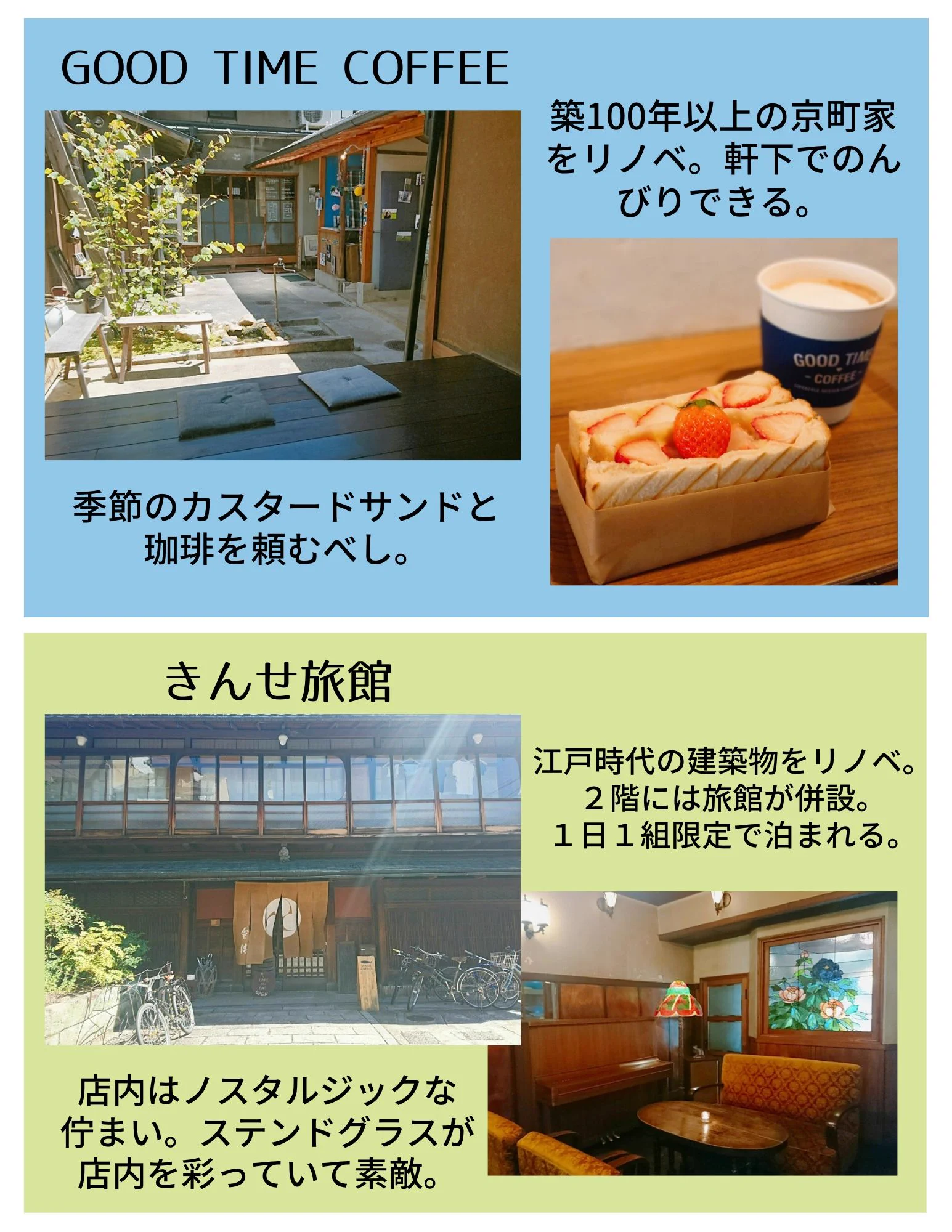 京都の魅力はここにもある？これまで行って良かった京都のカフェ8選！