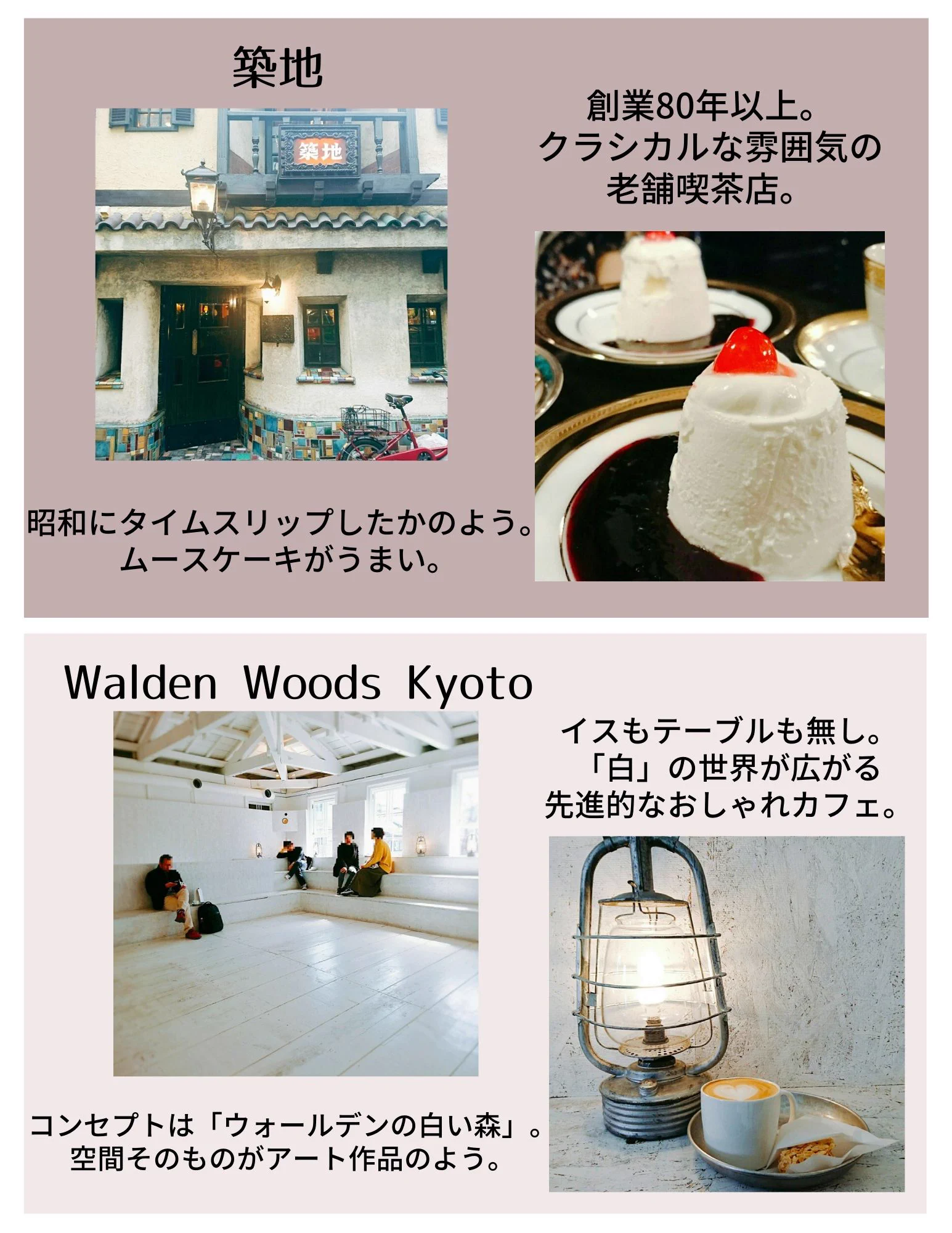 京都の魅力はここにもある？これまで行って良かった京都のカフェ8選！