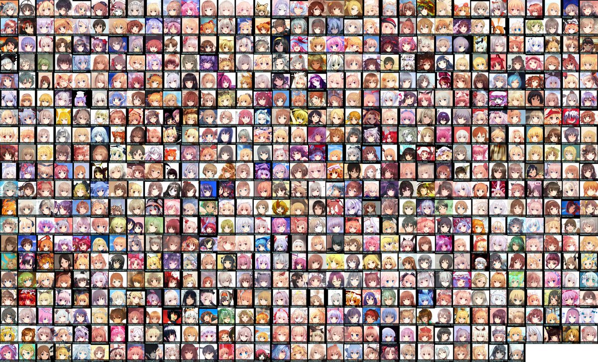 This network uses 3 different types of GAN-generated profile pic (GAN = "generative adversarial network, the AI technology used to produce the images):• 681 human faces ( https://thispersondoesnotexist.com )• 660 cats ( https://thiscatdoesnotexist.com )• 656 anime pics ( https://thiswaifudoesnotexist.com )