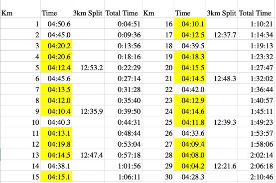 Evan Dunfee tweet media