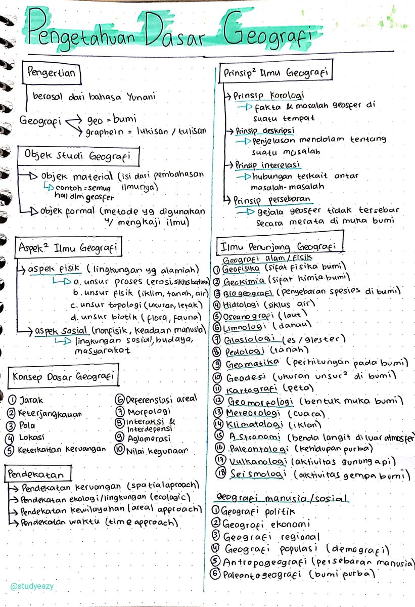 studyeazy's tweet image. [Catatan Geografi Kelas 10]
Pengetahuan dasar Geografi &amp;amp; Pemetaan, Penginderaan jauh, SIG