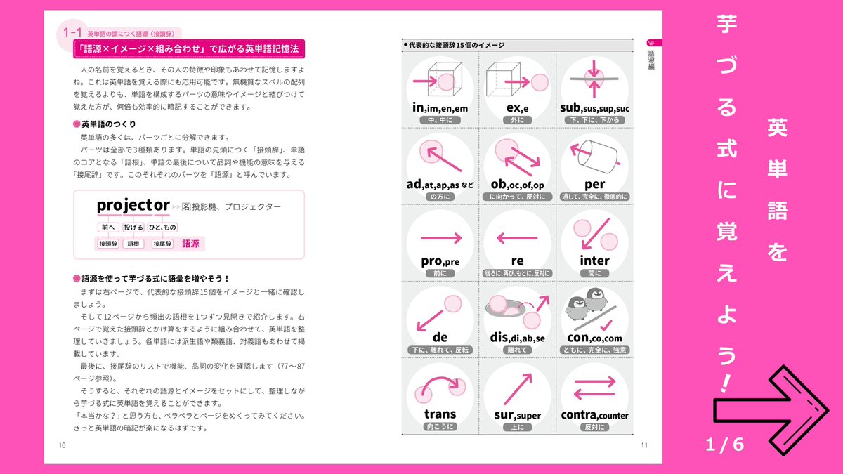 わんわん 英語がんばる 英単語の図解が本になりました わんわんの芋づる式図解英単語 頻出語源 基本単語 のイメージを組み合わせるだけで 英単語や日常会話で使える表現を芋づる式に覚えられます サンプルページを公開中なので読んでみて ご予約 わんわん 英語がんばる 英単語の図解が本になりました わんわんの芋づる式図解英単語 頻出語源 基本単語 のイメージを組み合わせるだけで 英単語や日常会話で使える表現を芋づる式に覚えられます サンプルページを公開中なので読んでみて ご予約