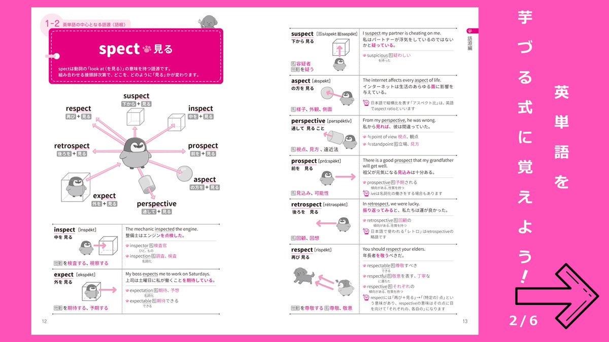 わんわん 英語がんばる 英単語の図解が本になりました わんわんの芋づる式図解英単語 頻出語源 基本単語 のイメージを組み合わせるだけで 英単語や日常会話で使える表現を芋づる式に覚えられます サンプルページを公開中なので読んでみて ご予約 わんわん 英語がんばる 英単語の図解が本になりました わんわんの芋づる式図解英単語 頻出語源 基本単語 のイメージを組み合わせるだけで 英単語や日常会話で使える表現を芋づる式に覚えられます サンプルページを公開中なので読んでみて ご予約