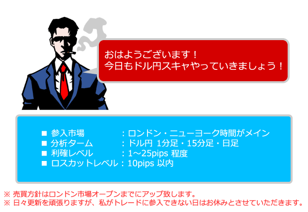 Fx ドル円スキャルピング部 On Twitter 本日のドル円スキャ売買方針 おはようございます 本日のドル円スキャ売買方針です 現在 ドル円は108円60銭近辺 昨日はfomc期待で東京時間に109円07銭近辺の高値を付ける場面もありましたが パウエルさんの テーパ
