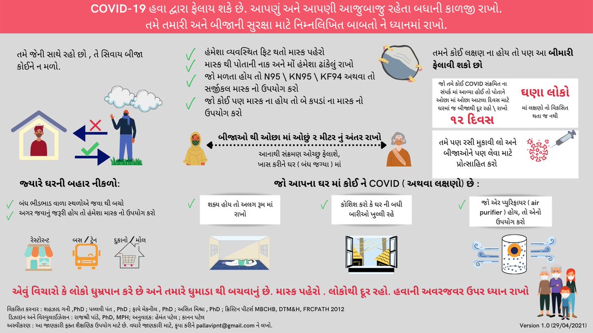 Gujarati with thanks to  @pkanan03 & her dad, Hemant Patel COVID-19 હવા દ્વારા ફેલાય શકે છે. આપણું અને આપણી આજુબાજુ રહેતા બધાની કાળજી રાખો.તમે તમારી અને બીજાની સુરક્ષા માટે નિમ્નલિખિત બાબતો ને ધ્યાનમાં રાખો.